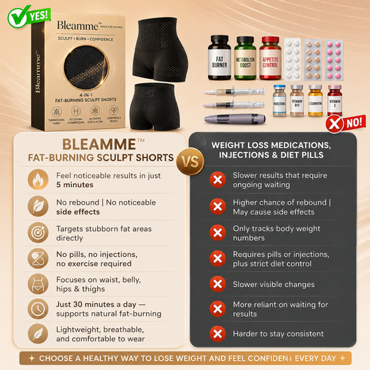 Bleamme™ 2026 Fat-Burning Sculpting Shorts